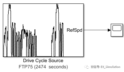 MATLAB汽车仿真工况数据导入方案的图3